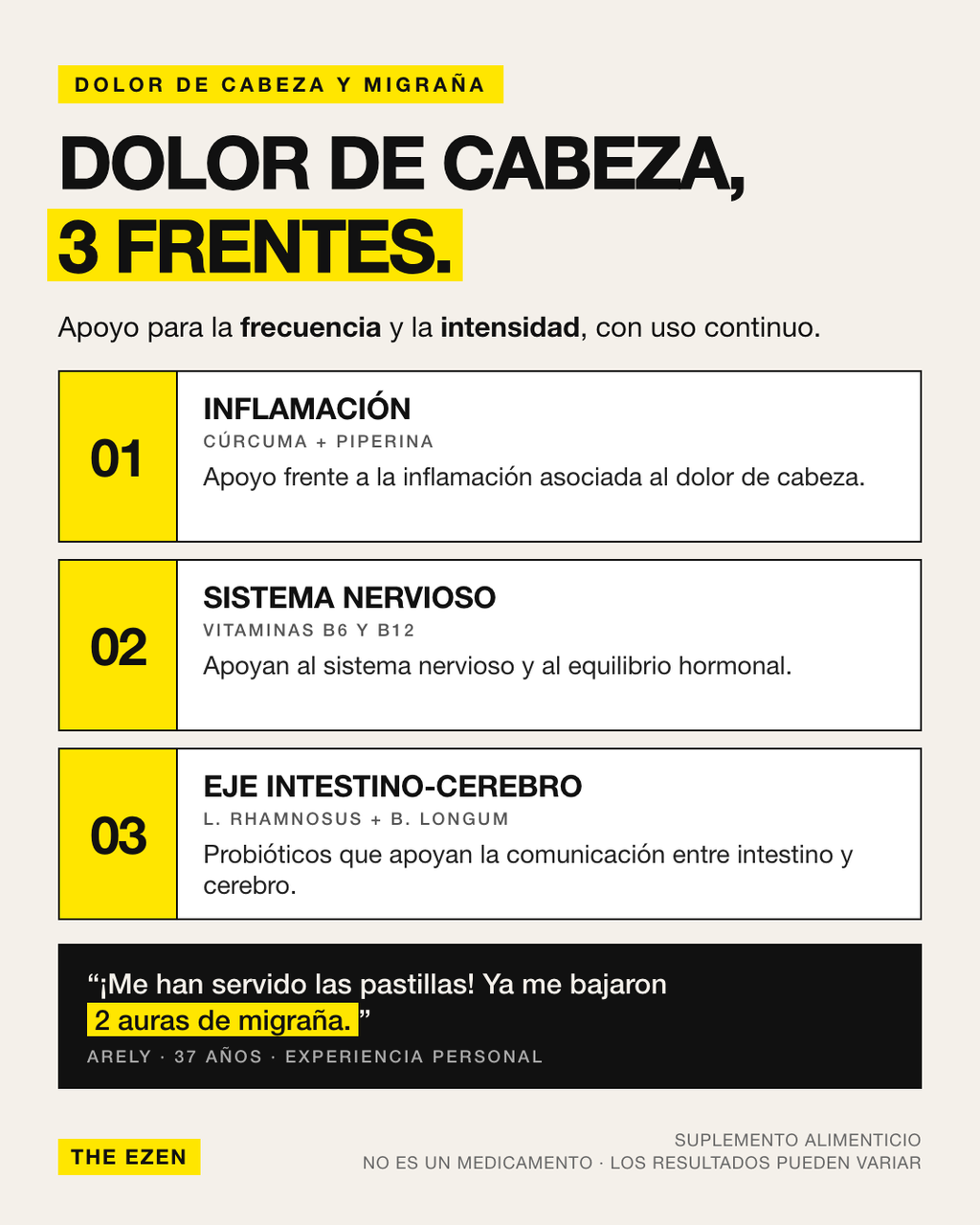 RLF Complex para dolor de cabeza y migraña: apoyo en inflamación, sistema nervioso y eje intestino-cerebro
