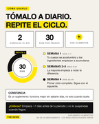 Cómo usar RLF Complex: 2 cápsulas al día con alimentos durante 30 días y repetir el ciclo cada mes

